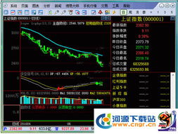 博易大师2.0.130 融合领先计算机技术，引领软件开发新浪潮