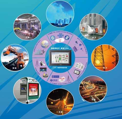 AI应用开发与智能终端系统开发 未来计算机技术发展的双翼